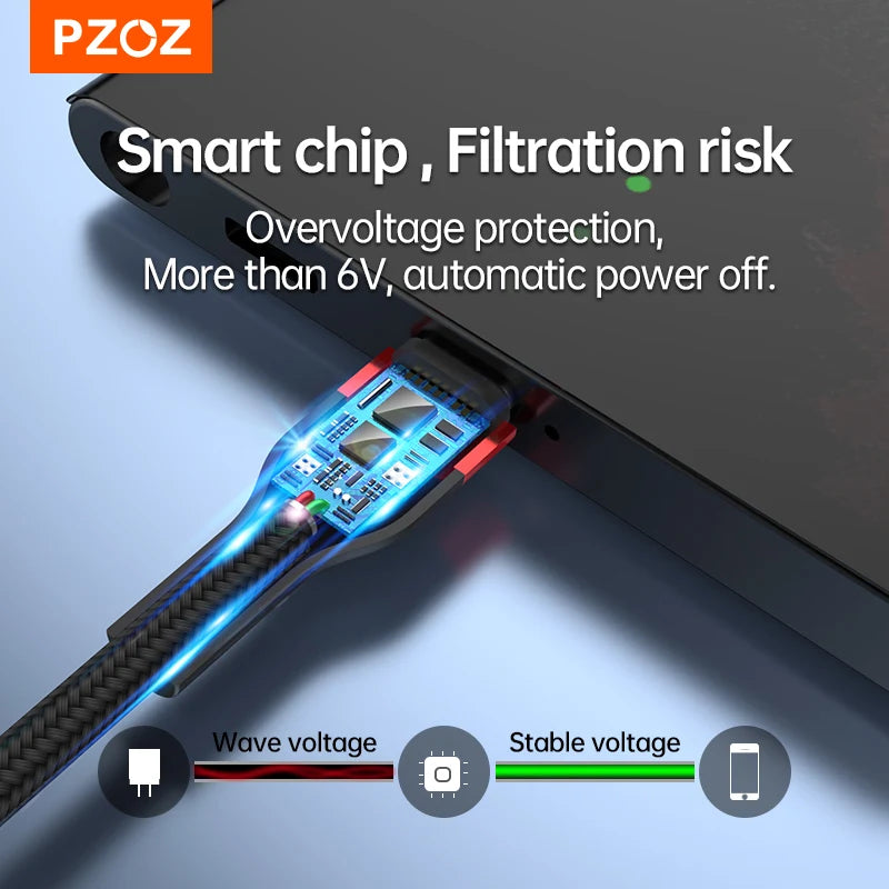 PZOZ USB Type C Cable Fast Charging Wire Data Cord